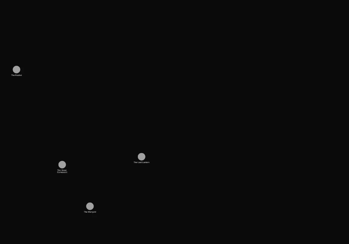 After: Include ship.ports_of_call CONTAINS "Harbour". Shows 4 of 32 nodes.