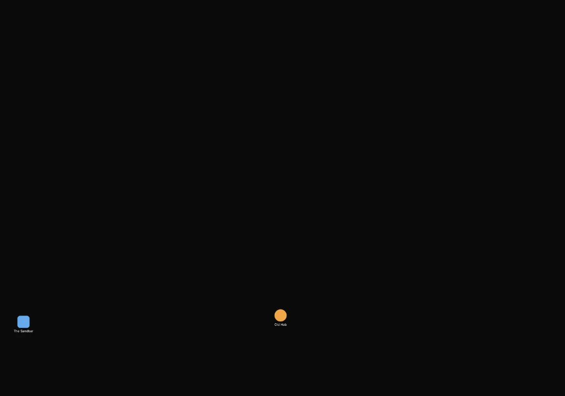 After: Include node.connection_count = 0. Shows 2 of 32 nodes.