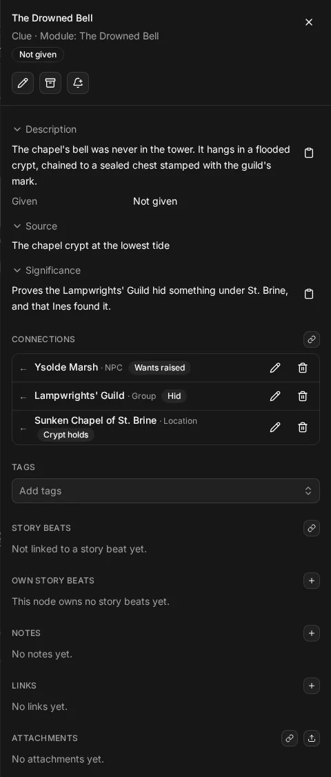 The detail sheet of the clue The Drowned Bell, showing its fields and the connections to the chapel, Ysolde Marsh and the Lampwrights' Guild