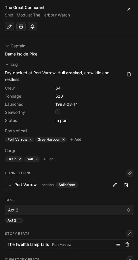 The Great Cormorant's node sheet: Edit, Archive and its other actions above every Ship field and its value