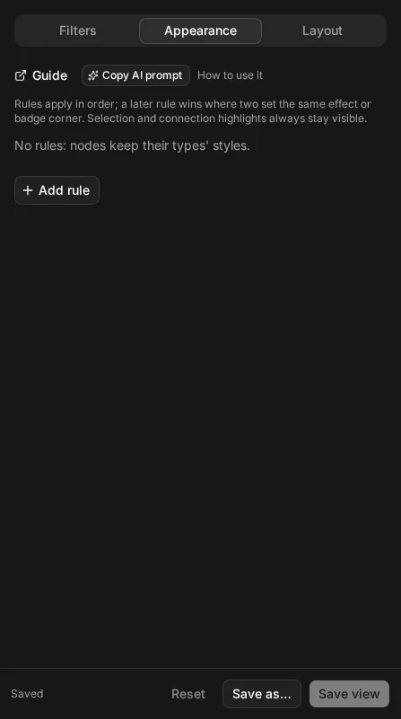 The Configure view sheet's Appearance tab, with the Copy AI prompt button and its How to use it link beside the Guide link, above the view's rules