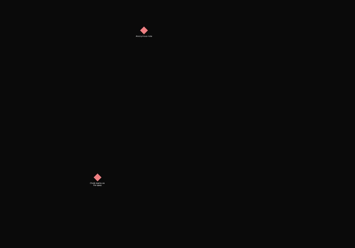 After: Include node.type = "clue" AND NOT connected_to(true, via: type = "Points to", direction: "out"). Shows 2 of 32 nodes.