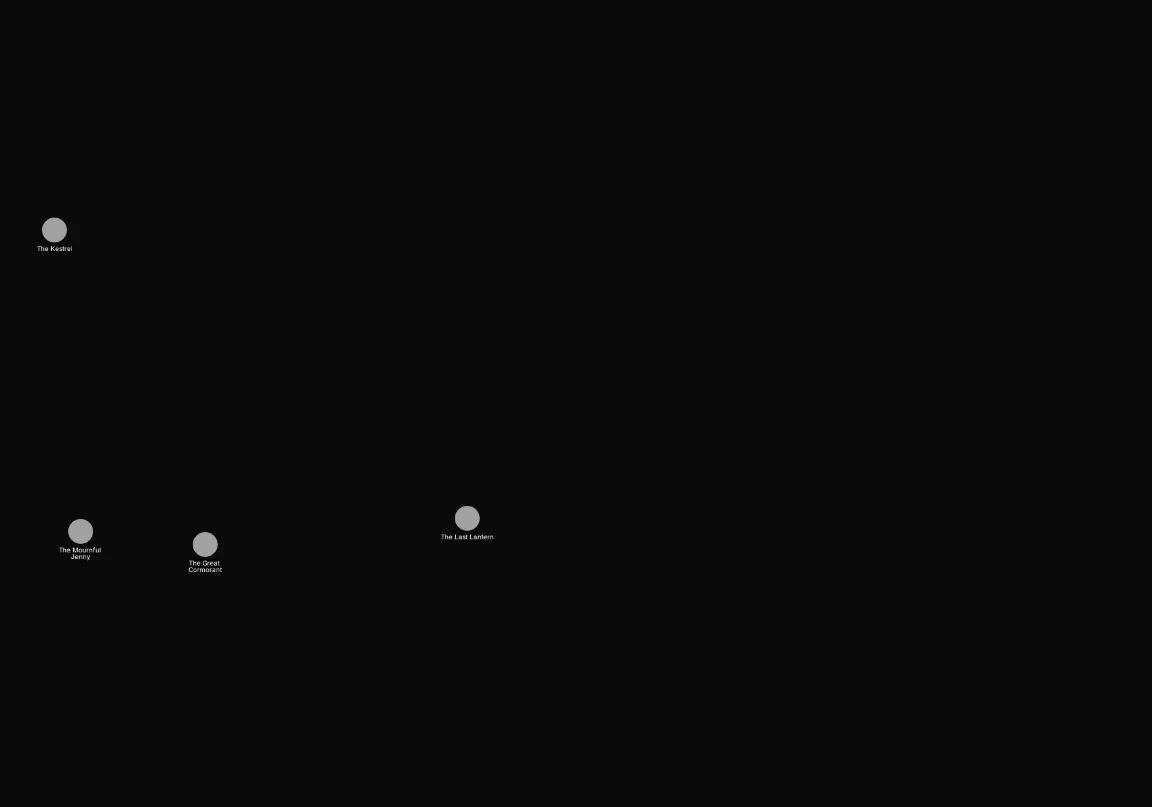 After: Include ship.status IN ["in_port", "lost"]. Shows 4 of 32 nodes.