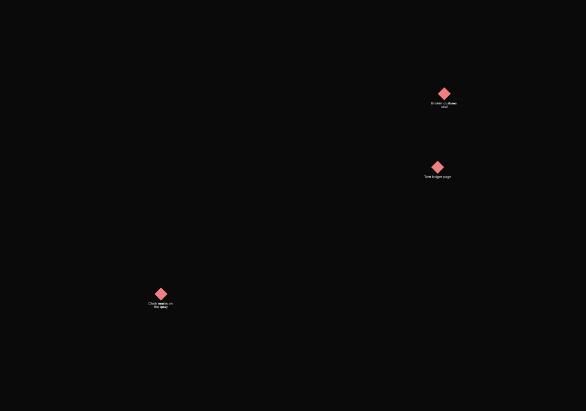 After: Include node.type = "clue" AND connected_to(location.visited = "visited", via: type = "Found in", direction: "out"). Shows 3 of 32 nodes.
