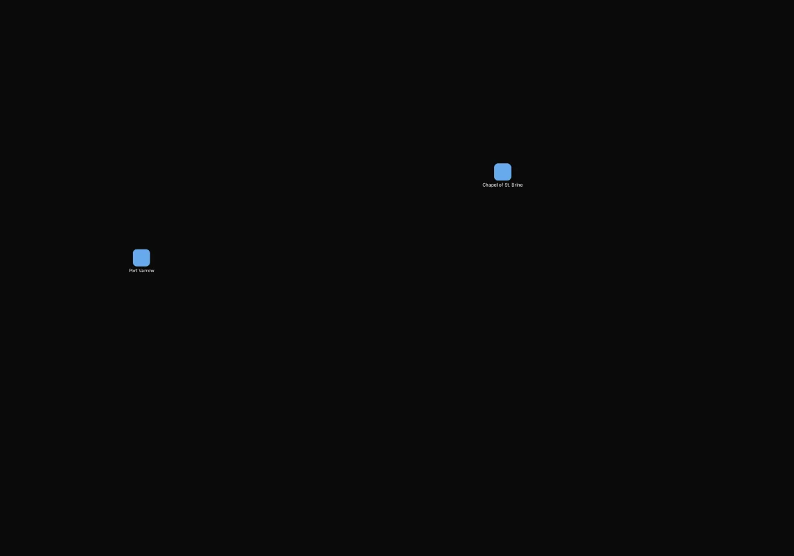 After: Include node.neighbor_count >= 6. Shows 2 of 32 nodes.
